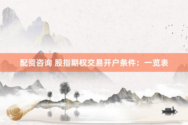 配资咨询 股指期权交易开户条件：一览表